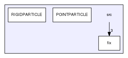 /home/cody/copss-hydrodynamics-public/src