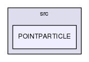 /home/cody/copss-hydrodynamics-public/src/POINTPARTICLE